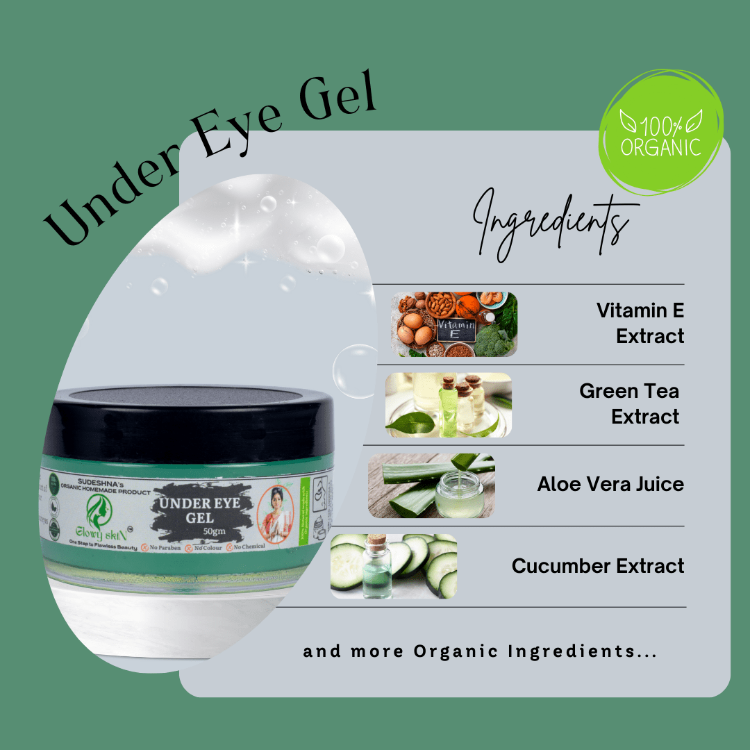 Under Eye Gel